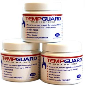 Heat Paste Thermo Gel S0283